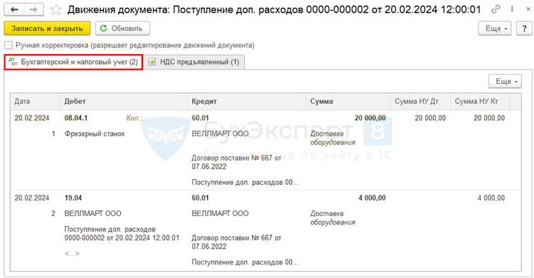 Начисление амортизации по автомобилю