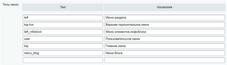 Удаление элементов инфоблока из меню с помощью событий и обработчиков