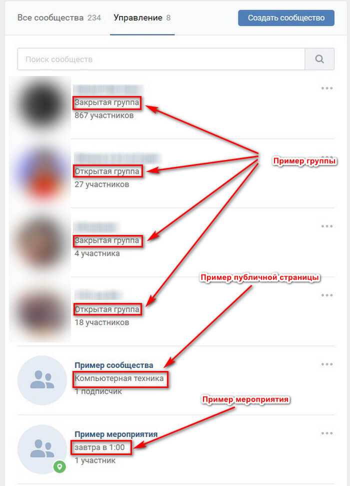 Что происходит с перепиской после удаления контакта