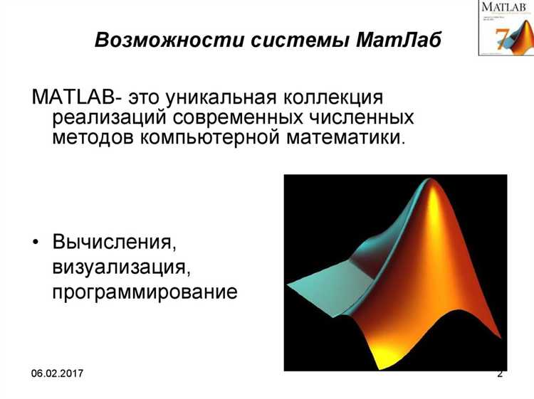Использование функции simplify для упрощения выражений
