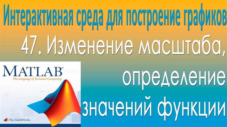 Использование prprob для обработки данных в Matlab