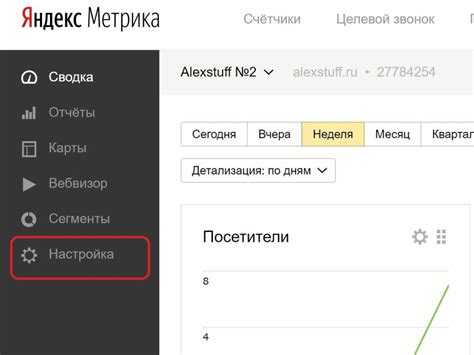 Как установить счетчик яндекс метрики на сайт wordpress