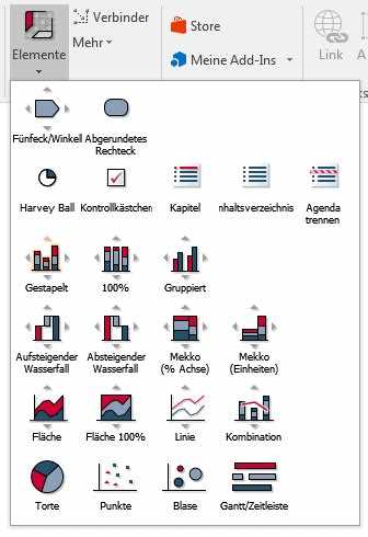 Как добавить панель think-cell в интерфейс PowerPoint