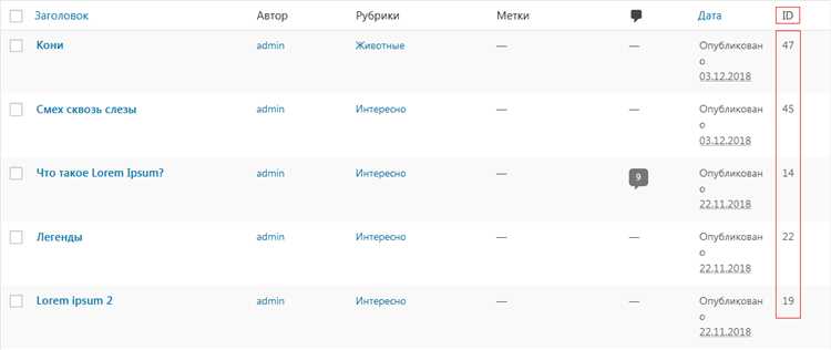 Где искать ID страницы в админке WordPress