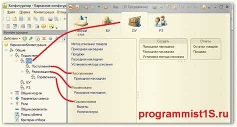 Настройка реквизитов подразделения: адрес, телефон, ответственный