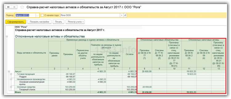Формирование отчетов по налогу на имущество в 1С