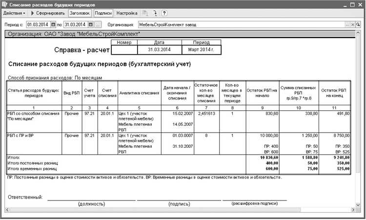 Оформление документа 