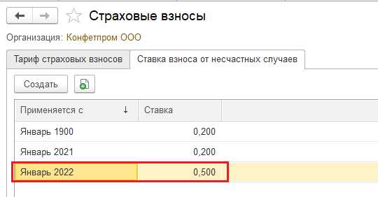 Создание новой версии учетной политики с измененной ставкой ФСС