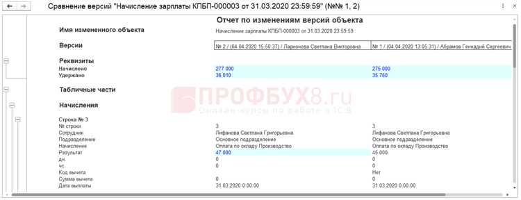 Анализ изменений статуса документа по дате и пользователю