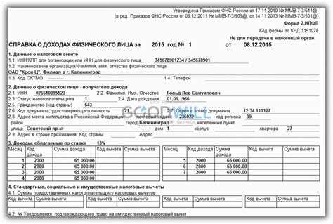 Проверка и исправление ошибок при заполнении справки 2 НДФЛ в 1С