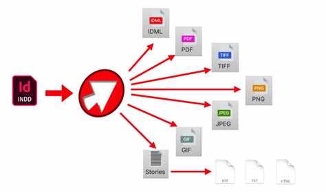 Оптимизация размера файла PDF в InDesign