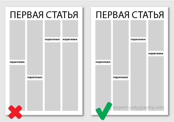 Подготовка полос к печати: цвет, разрешение, отступы