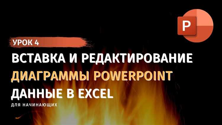 Как интегрировать материалы платформы Progressme в уроки по ИКТ