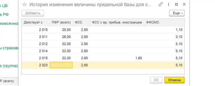 Что учитывать при настройке НДФЛ и страховых взносов в 2025 году