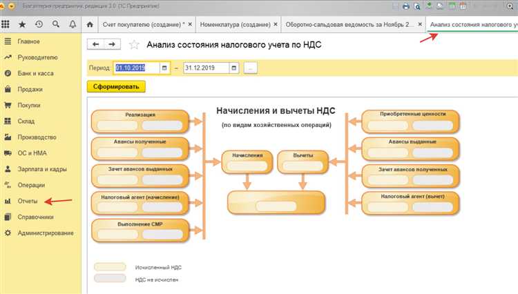 Как перейти с 1С на другую программу без потери данных