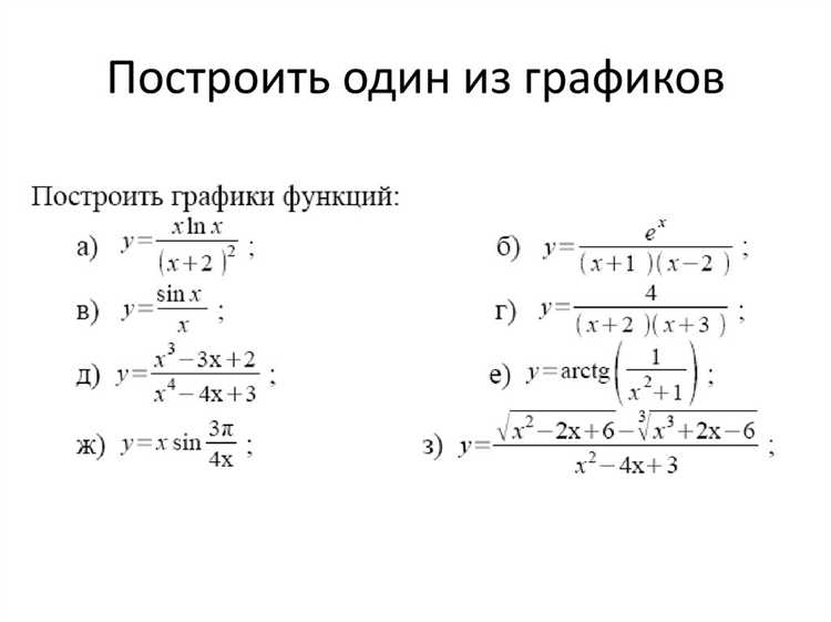 Какие графики можно построить в программе mathcad