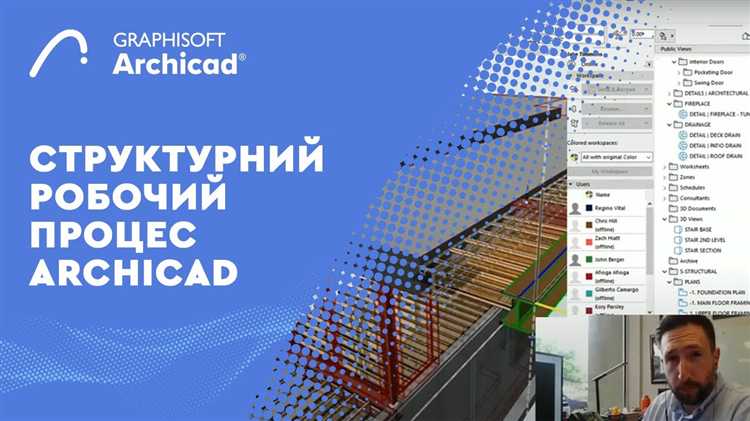 Какие режимы работы содержит окно запуска archicad
