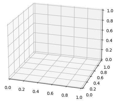 Настройка отображения осей и масштабов в 3D графиках Mathcad