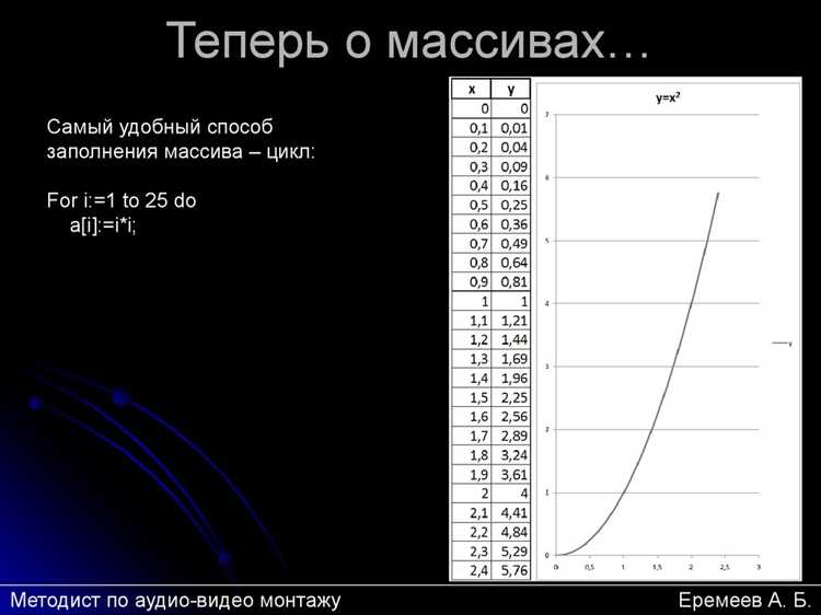 Какие виды массивов в mathcad вам известны