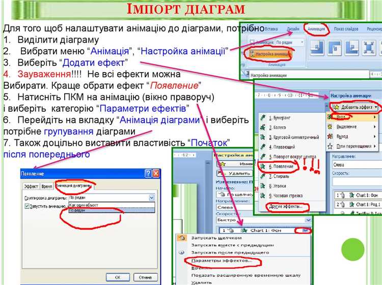 Какие возможности автоматизации работы предоставляет пользователю powerpoint