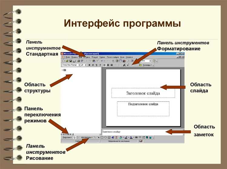 Использование формата PPSX для показа презентаций