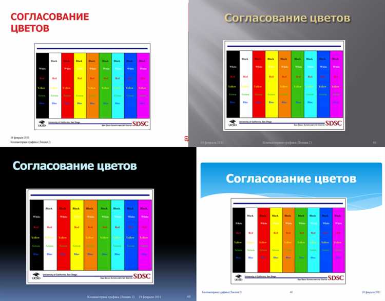 Настройка вида презентации для удобства редактирования