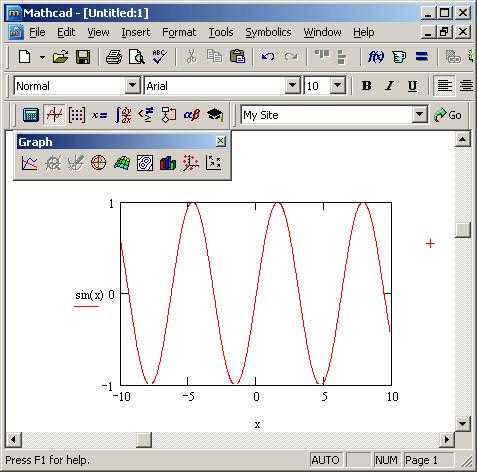 Почему Mathcad не справляется с графиками с множеством пересекающихся участков