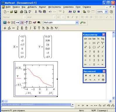 Почему нельзя построить график с несколькими осями Y в одной системе координат
