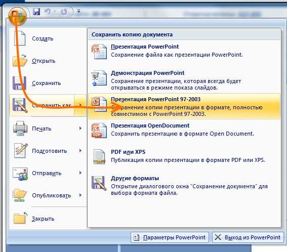 Какие форматы подходят для демонстрации презентации без PowerPoint