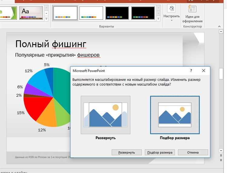 Какой формат в презентации powerpoint