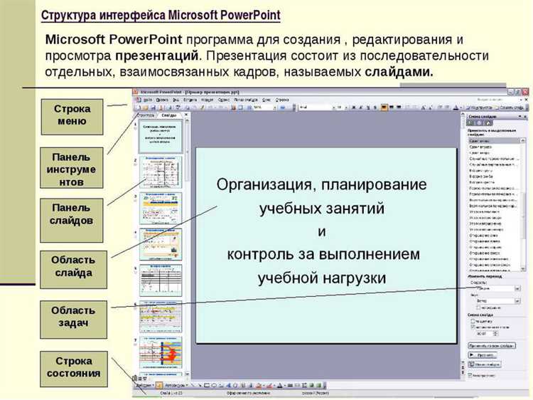 Примеры оформления слайдов с соблюдением ГОСТ на шрифт