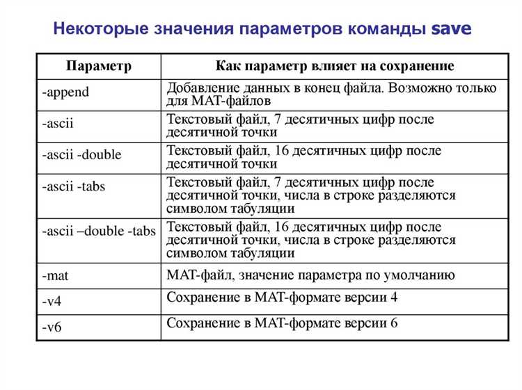 Ошибки при случайном удалении точки с запятой и их последствия