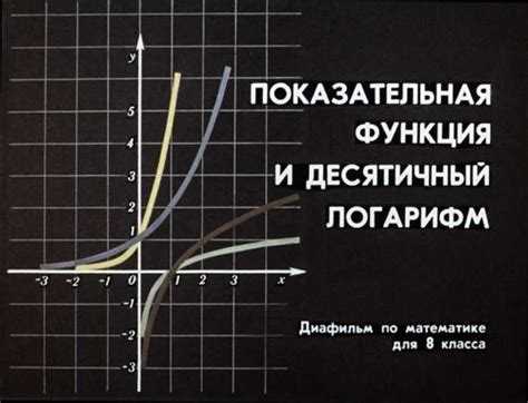 Что делать, если аргумент логарифма меньше или равен нулю