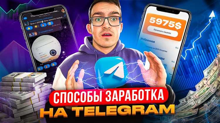 Как WhatsApp использует рекламу в статусах для монетизации