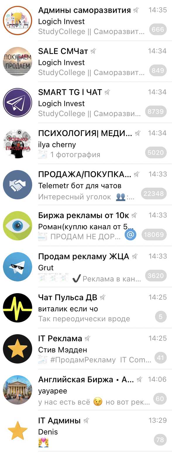 Сравнение стратегий монетизации WhatsApp и Telegram на разных рынках