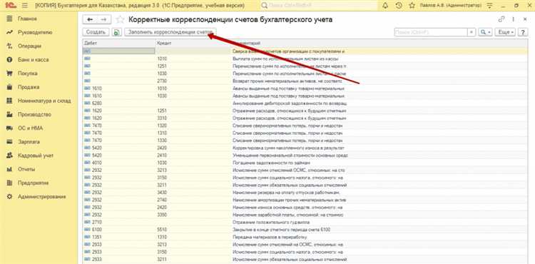 Проведение операций по передаче денежных средств в благотворительных целях