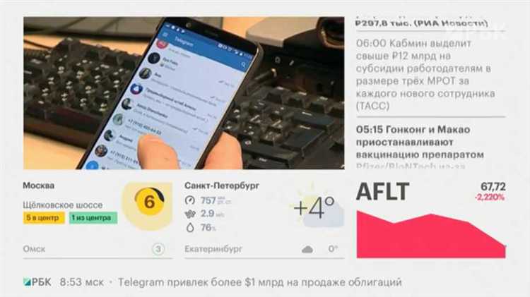 Влияние синхронизации контактов на вашу конфиденциальность