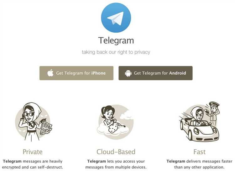 Откуда telegram берет контакты