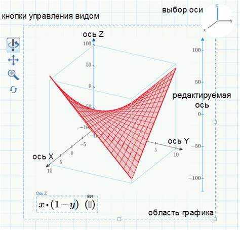 Конфликт версий Mathcad и операционной системы