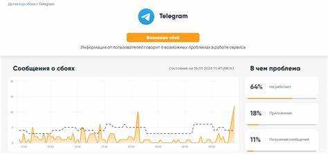 Сбой в работе серверов мессенджеров