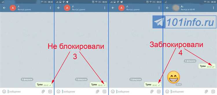 Насколько Telegram важен для бизнеса и медиа в России