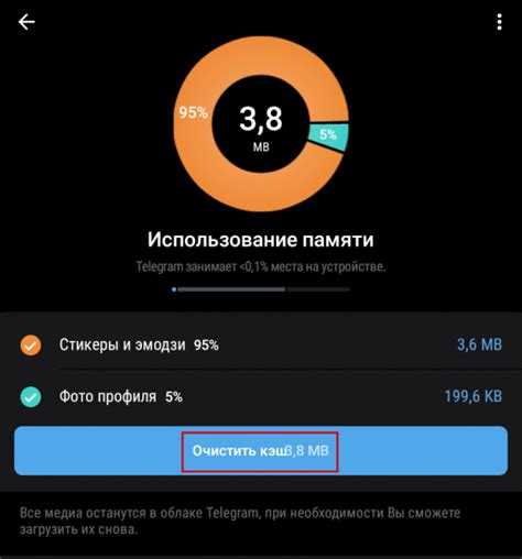 Когда стоит переустановить Telegram, чтобы освободить место?