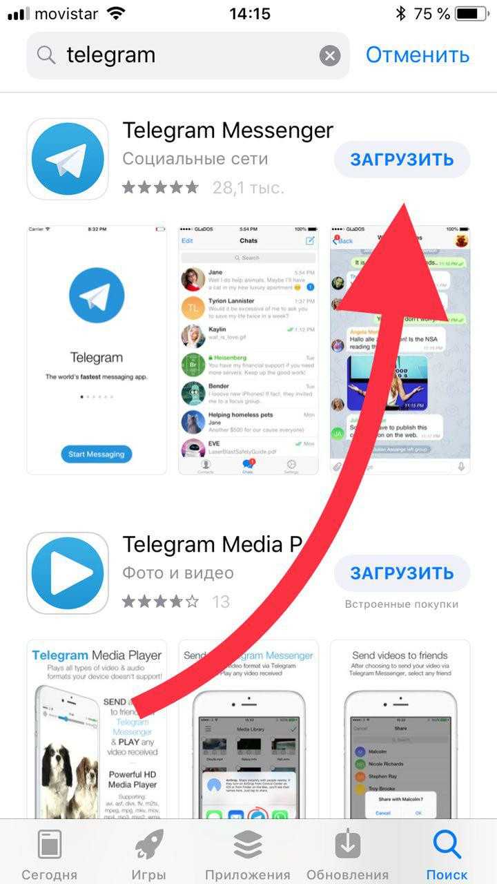 Что именно в Telegram потребляет больше всего памяти?