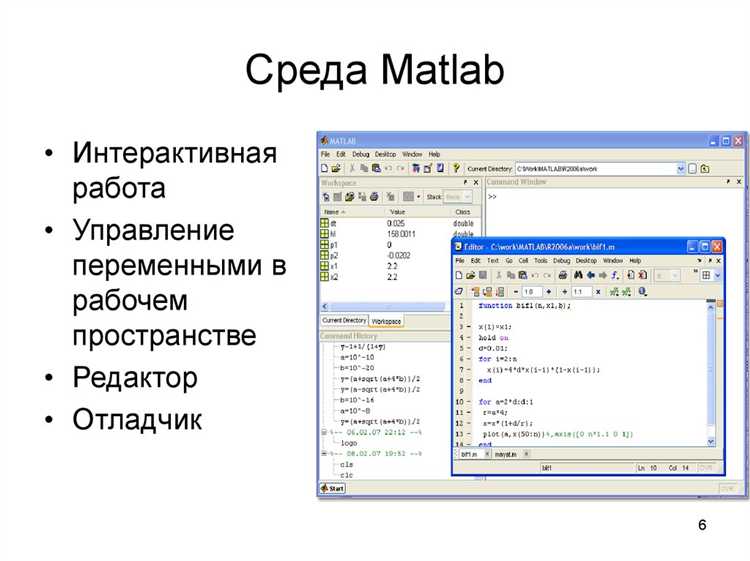 Практические примеры использования символа % в реальных проектах
