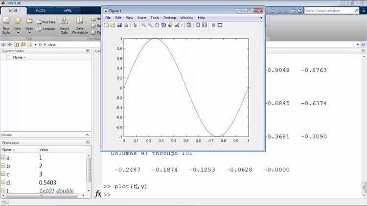 Что обозначает символ % в Matlab?