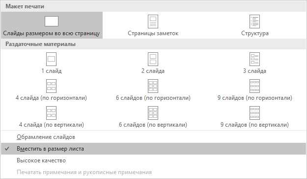 Как выбрать оптимальное количество слайдов для презентации