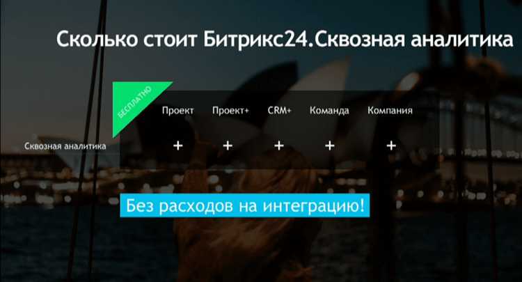 Дополнительные расходы: лицензии, интеграции и доработки