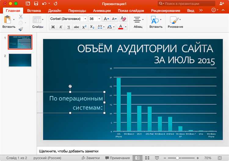 Стоимость обновления до PowerPoint 2021 с предыдущих версий