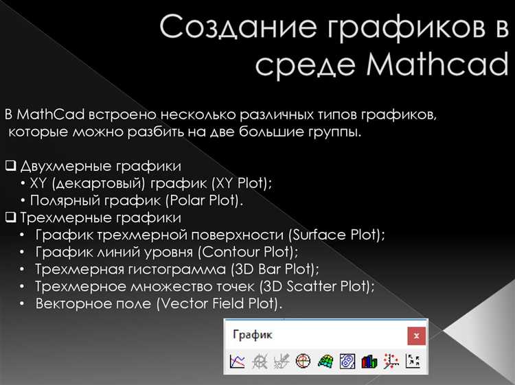 Использование цветовой заливки для визуализации высот