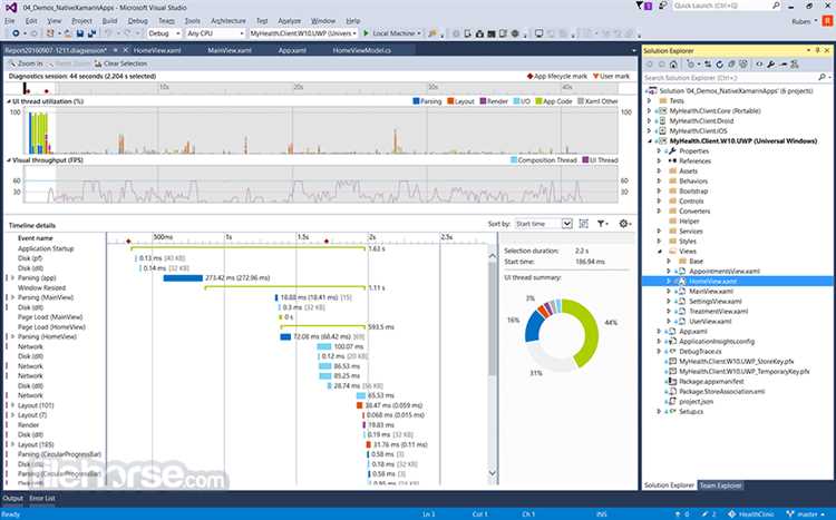 Почему размер Visual Studio может изменяться при обновлениях?